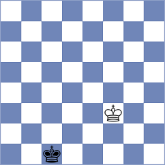 Ulko - Idani (chess.com INT, 2021)