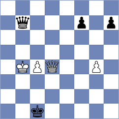 Wang - Pavlidou (chess.com INT, 2024)