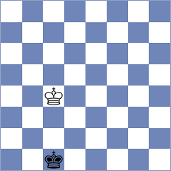 Goraj - Wagner (chess.com INT, 2023)