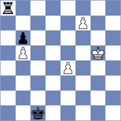 Rietze - Dishman (chess.com INT, 2024)