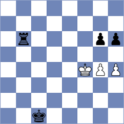Zazuliak - Shetty (Chess.com INT, 2016)