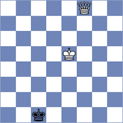 Supi - Nakamura (Chess.com INT, 2020)