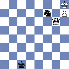 Skaric - Mihailidis (chess.com INT, 2023)