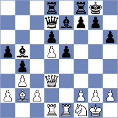 Rakhmatullaev - Musalov (chess.com INT, 2024)