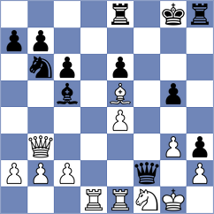 Chernomordik - Grebeniuk (chess.com INT, 2022)