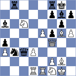 Wilk - Daurimbetov (chess.com INT, 2024)