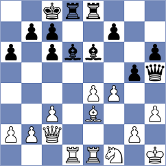 Osiecki - Mohammadi (chess.com INT, 2023)