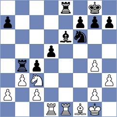 Meissner - Jaracz (chess.com INT, 2021)