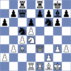 Nugumanov - Dias (chess.com INT, 2023)