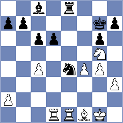 Khusnutdinov - Milanovic (Chess.com INT, 2020)