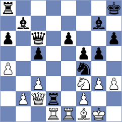 Stepanencu - Kobalia (chess.com INT, 2024)