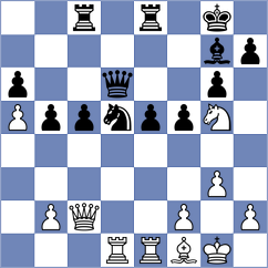 Toktomushev - Nechitaylo (chess.com INT, 2024)