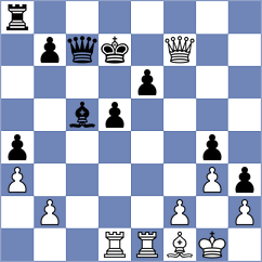 Molenda - Santos Ruiz (chess.com INT, 2023)