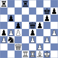 Remizov - Srebrnic (chess.com INT, 2024)