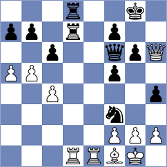 Rubio Tent - Melkumyan (chess.com INT, 2024)