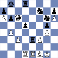 Sonis - Liu (chess.com INT, 2024)