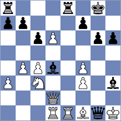 Akhayan - Aldokhin (chess.com INT, 2021)