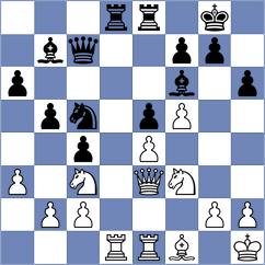 Sharma - Gallegos (chess.com INT, 2021)