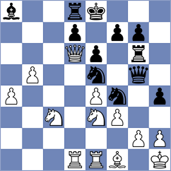 Ankerst - Garcia Correa (chess.com INT, 2024)