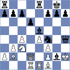 Rekhson - Janaszak (Chess.com INT, 2021)
