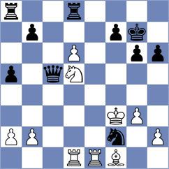 Poormosavi - Araujo Sanchez (chess.com INT, 2021)