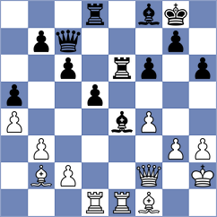 Rodchenkov - Ozen (chess.com INT, 2023)