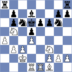 Perossa - Cofre Archibold (chess.com INT, 2024)