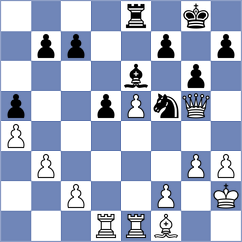 Mortazavi - Koganov (Chess.com INT, 2021)
