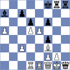 Zhurova - Katz (chess.com INT, 2021)