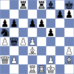 Vujacic - Bocharov (chess.com INT, 2024)
