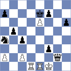 Quinn - McCarthy (Chess.com INT, 2021)