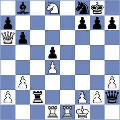 Kavutskiy - Bhat (Chess.com INT, 2017)