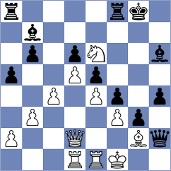 Jovic - Damjanovic (chess.com INT, 2023)