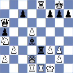 Lovkov - Vukovic (Chess.com INT, 2021)