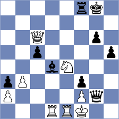 Sonnenschein - Gubajdullin (chess.com INT, 2023)