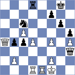 Dreev - Santos Ruiz (chess.com INT, 2024)