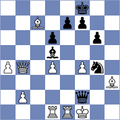Khandelwal - Brokken (chess.com INT, 2023)