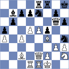 Ocampo Candela - Gruezo Garcia (Chess.com INT, 2020)