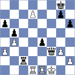 Yaran - Salinas Herrera (chess.com INT, 2022)