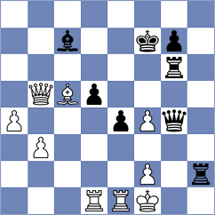 Koellner - Quesada Perez (chess.com INT, 2022)