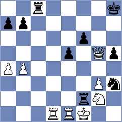 Starozhilov - Nutakki (chess.com INT, 2022)
