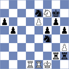 Toncheva - Zhukova (FIDE Online Arena INT, 2024)