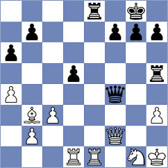 Harutjunyan - Jain (chess.com INT, 2024)