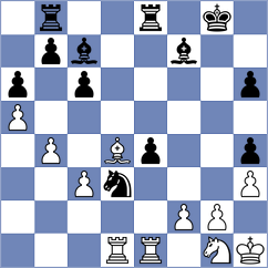 Plotnikov - Rohit (Chess.com INT, 2020)