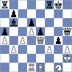 Mirza - Villafane Gomez (chess.com INT, 2023)