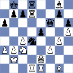 Martinez Alcantara - Vidit (chess.com INT, 2023)