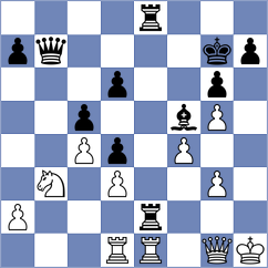 Nduwayesu - Paiva (Chess.com INT, 2020)