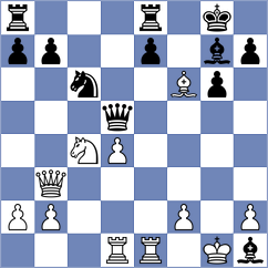 Dimitrijevic - Kiselev (chess.com INT, 2024)
