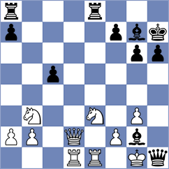 Sahin - Yaniv (chess.com INT, 2024)
