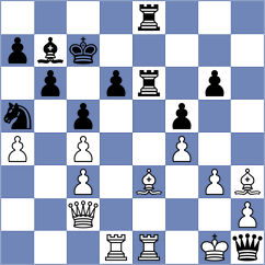Manukyan - Kovalenko (chess.com INT, 2023)